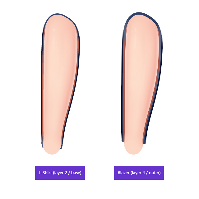 Thickness Comparison Example
